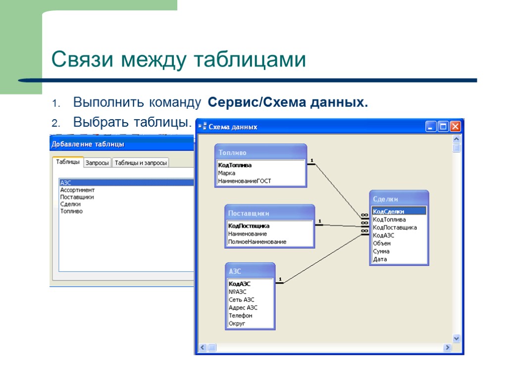 Постройте программу которая работает с базой данных в виде типизированного файла ваша субд